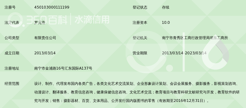 南宁瀚轩文化传播有限公司