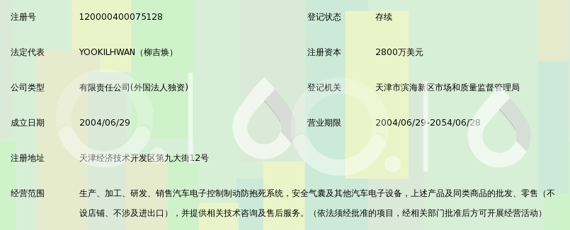 天津摩比斯汽车零部件有限公司_360百科