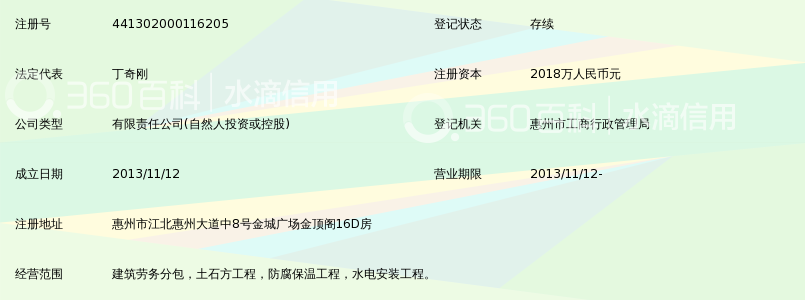 惠州高科利建筑劳务分包有限公司_360百科