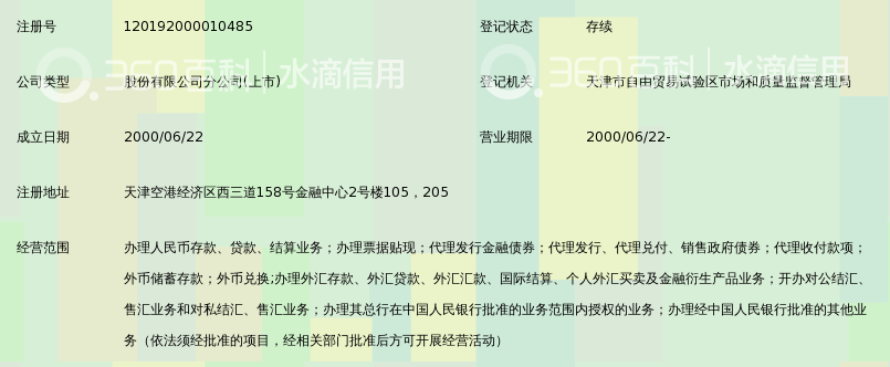 交通银行股份有限公司天津空港支行_360百科