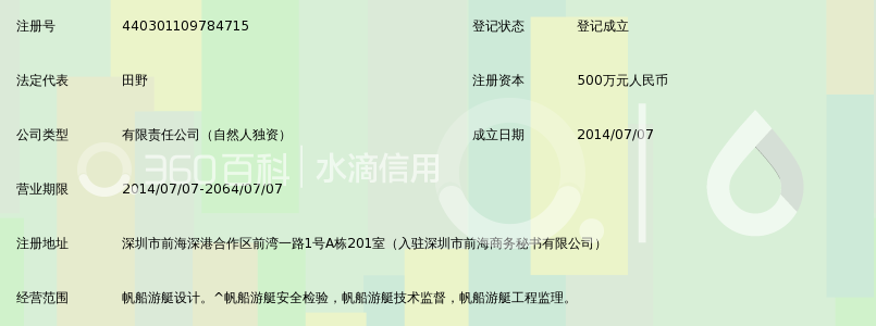 深圳前海领航船舶检验有限公司_360百科