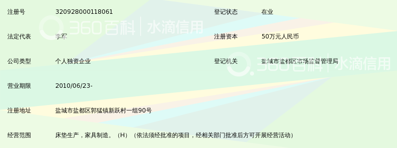 盐城市盐都区麒麟床垫厂