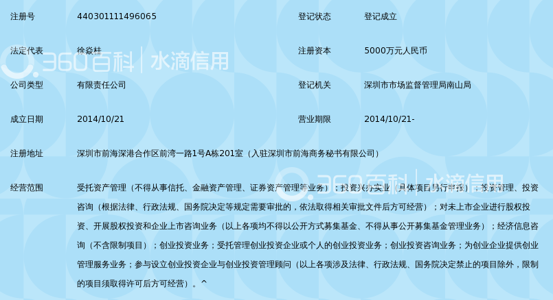 深圳前海正集源资产管理有限公司_360百科