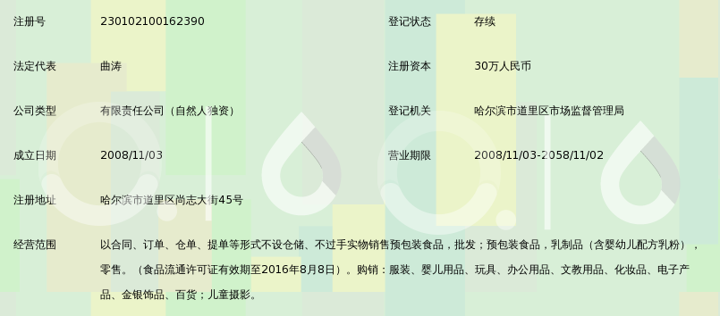 哈尔滨市盛世伟方孕婴用品有限公司