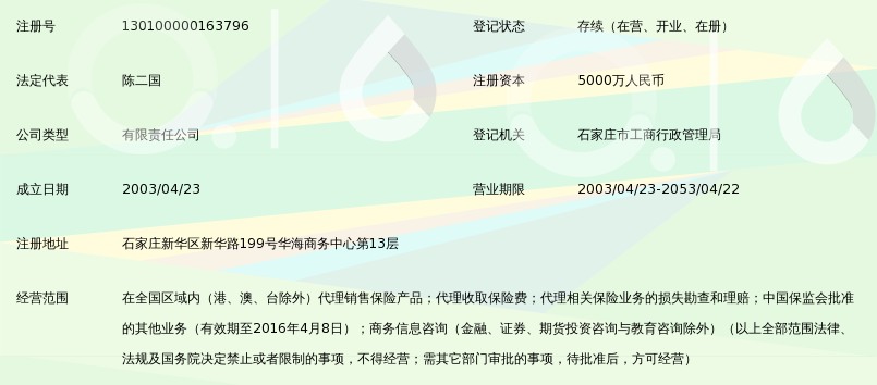 圣源祥保险代理有限公司_360百科