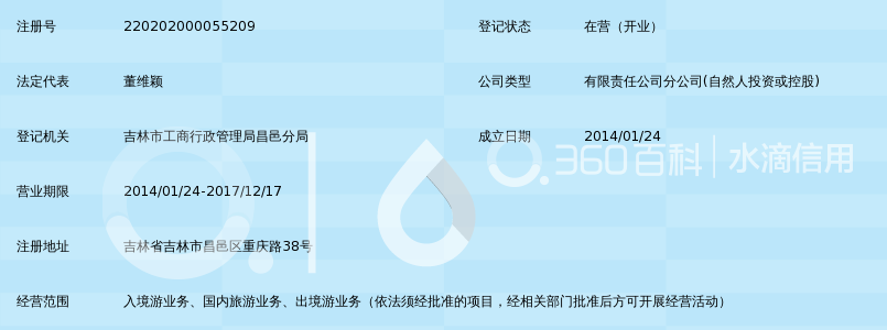 吉林市长城国际旅行社有限公司重庆路营业部_