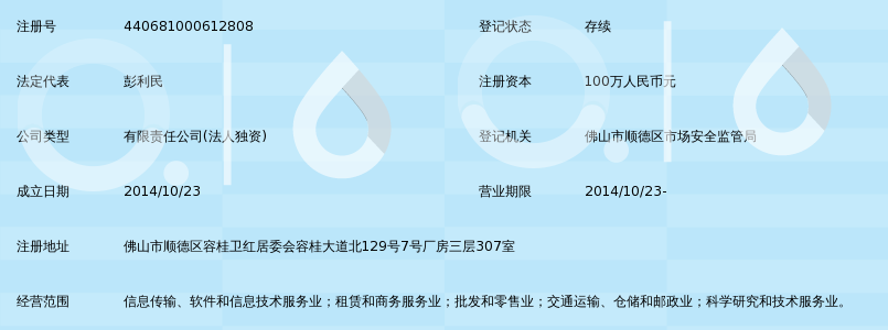 团宝商贸：电商领域崛起的新星
