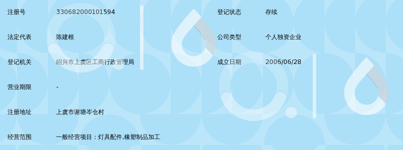 上虞市谢塘镇岑仓灯具配件厂_360百科