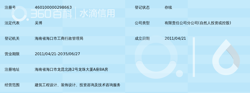 辽宁北方建筑设计院有限责任公司海南分公司