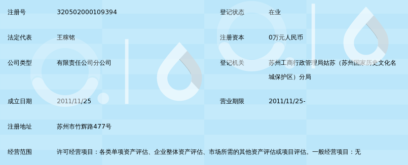 中通诚资产评估有限公司江苏仁合分公司_360