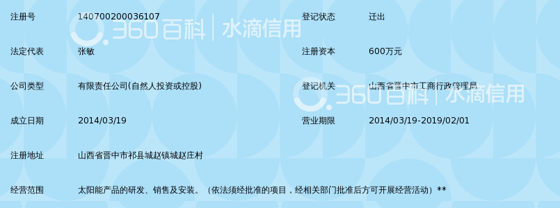 山西泰合信太阳能科技有限公司_360百科