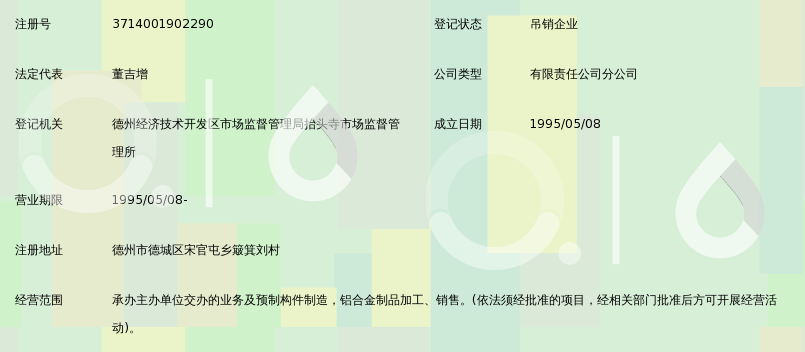 德州市天元集团有限责任公司第六建筑工程分公