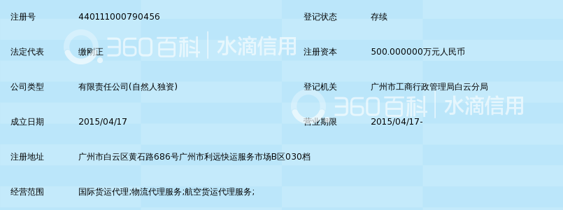 广州瀚轩国际货运代理有限公司_360百科