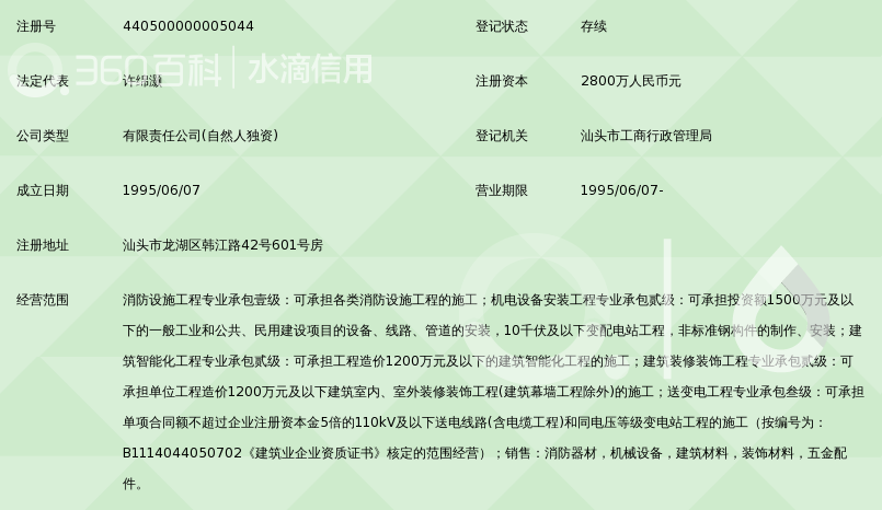 广东骏鼎消防机电工程有限公司_360百科