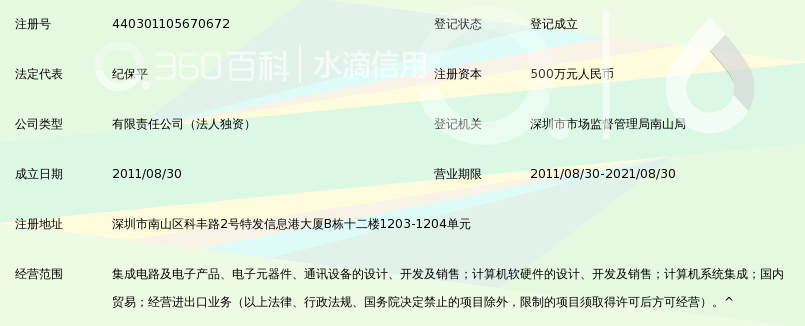 深圳市南方硅谷微电子有限公司_360百科