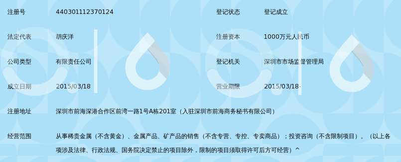 深圳银佳信金属经营有限公司_360百科