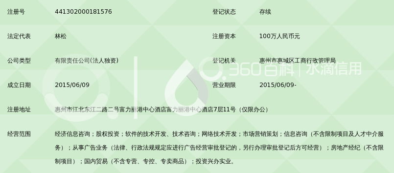 惠州市尊豪找房网络科技有限公司