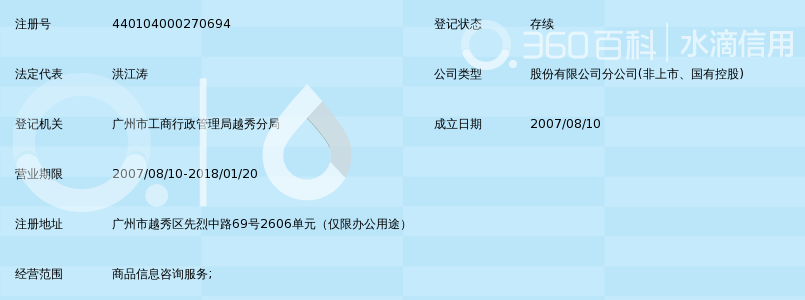 海南康芝药业股份有限公司广州分公司_360百