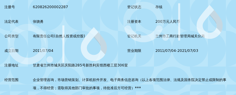 网借宝电子商务