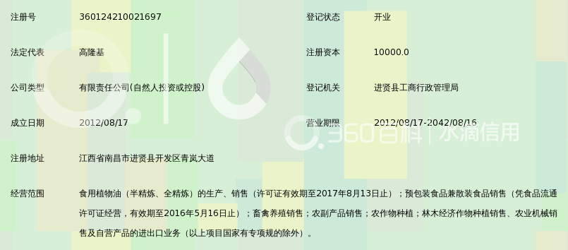 江西省高正生物科技集团有限公司_360百科