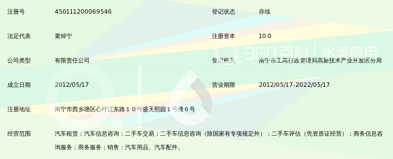 广西南宁顺风车汽车租赁服务有限公司_360百