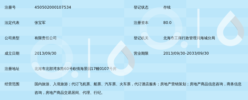 北海晨辉国际旅行社有限公司