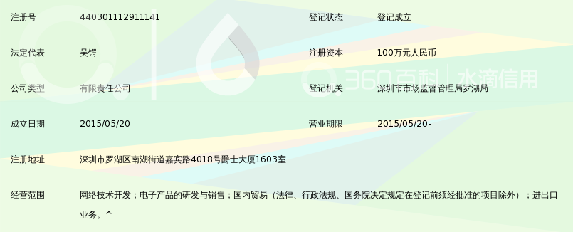深圳海米优选科技有限公司_360百科