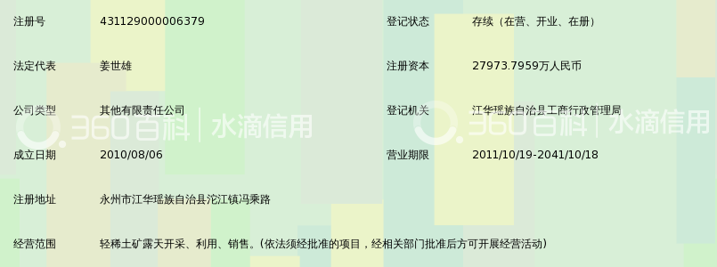 五矿稀土江华有限公司_360百科
