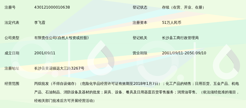 长沙县鸿泰工业气体有限公司_360百科