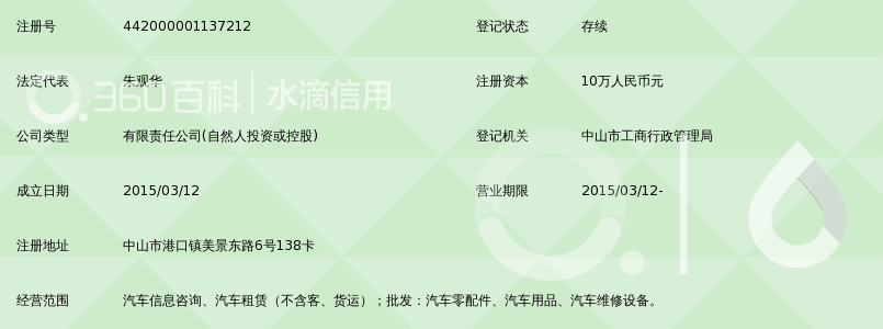 中山市沃派汽车信息咨询有限公司_360百科