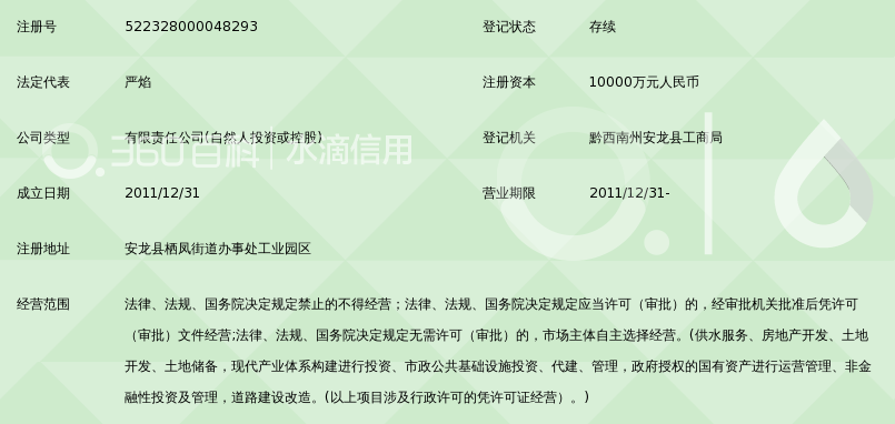 贵州省安龙县新宇资源开发有限责任公司_360