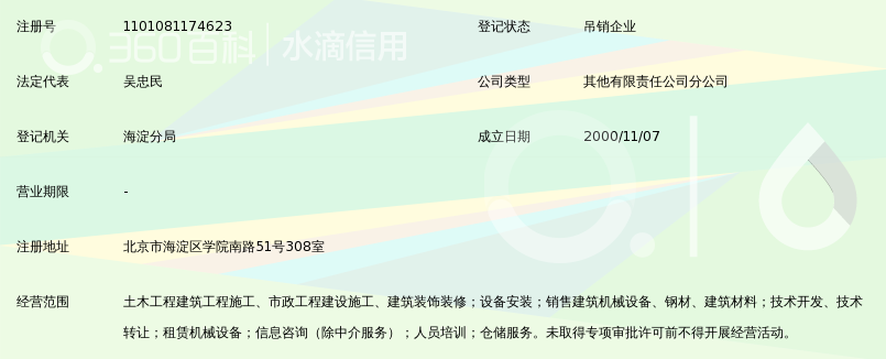 中集建设集团有限公司北京第六分公司