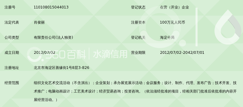 北京神州头马文化传播有限公司