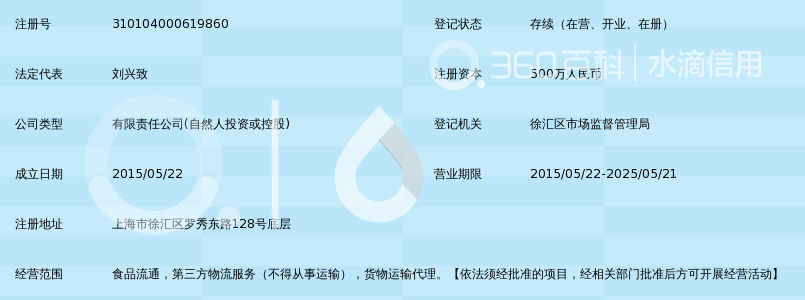 上海康品汇生鲜物流配送有限公司_360百科