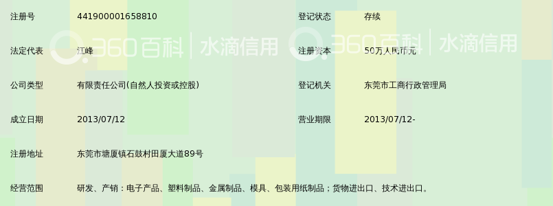 东莞市优光电子科技有限公司_360百科