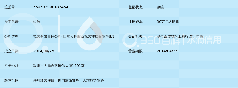 温州幸福国际旅行社有限公司