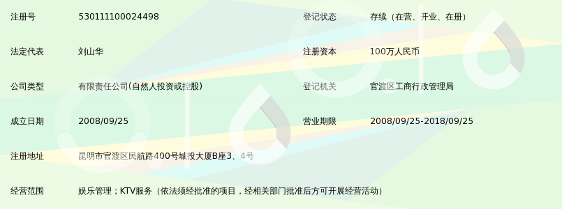 云南皇家城堡娱乐管理有限公司_360百科