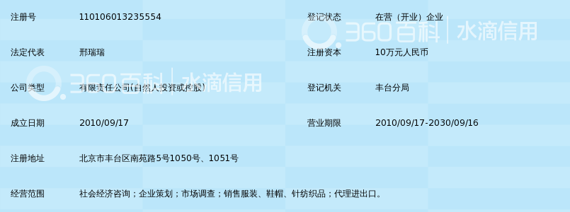 一统理念(北京)品牌策划有限公司_360百科