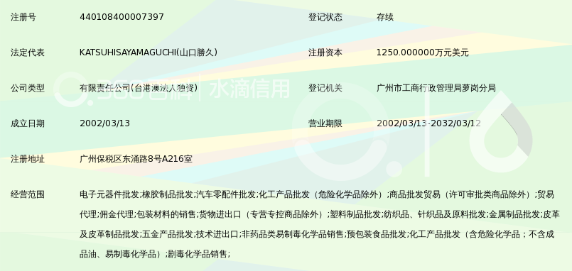 贸易代理批发
