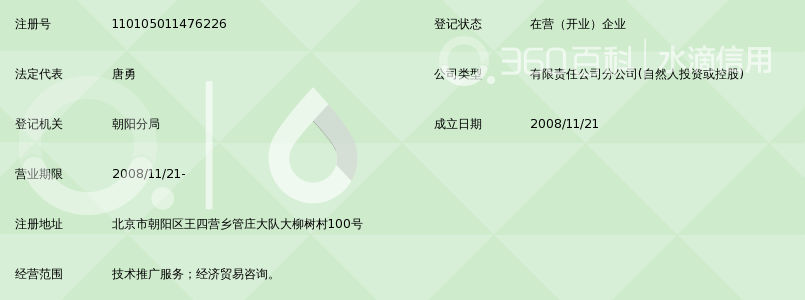 北京军友保安服务有限公司科技发展分公司_3