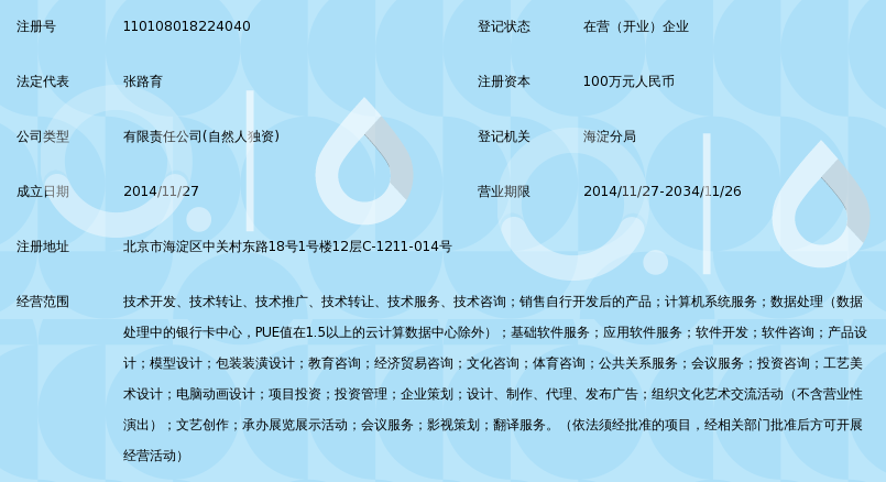 北京税点科技有限公司_360百科