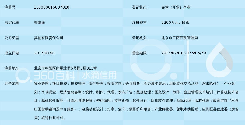 中文产业投资集团有限公司_360百科