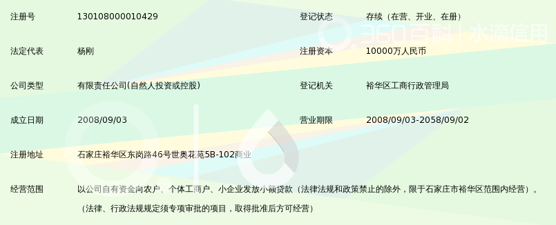 石家庄市裕华区安汇小额贷款有限公司_360百