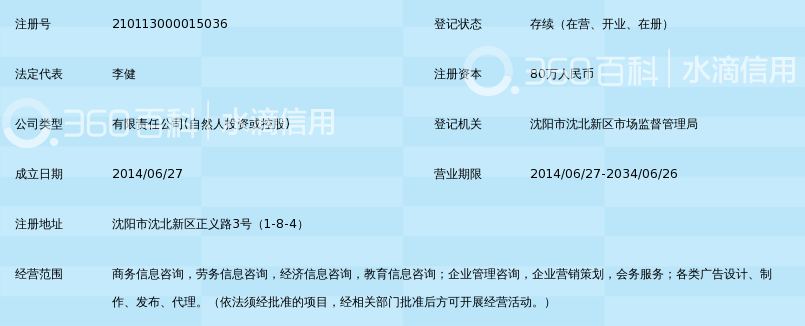 沈阳圆周率商务信息咨询有限公司_360百科