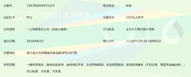 义乌市素格旅游开发有限公司_360百科