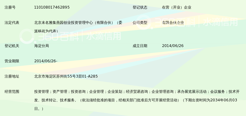 北京未名雅集燕园创业投资中心(有限合伙)_36