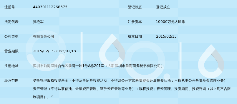 深圳前海中电投融和基金管理有限责任公司