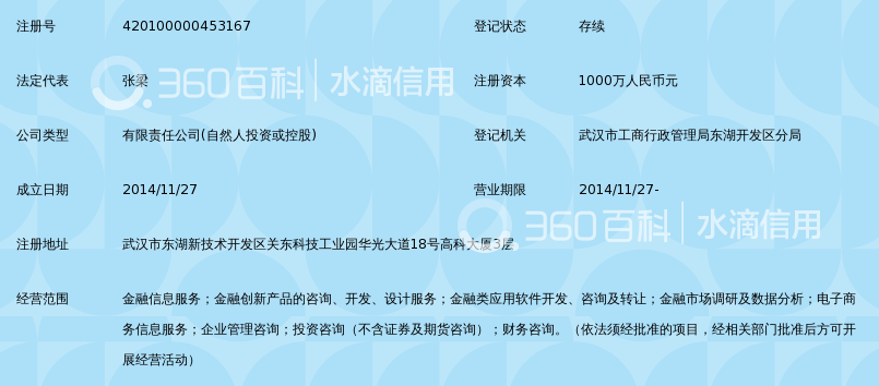 天风天财(武汉)金融信息服务有限公司_360百科
