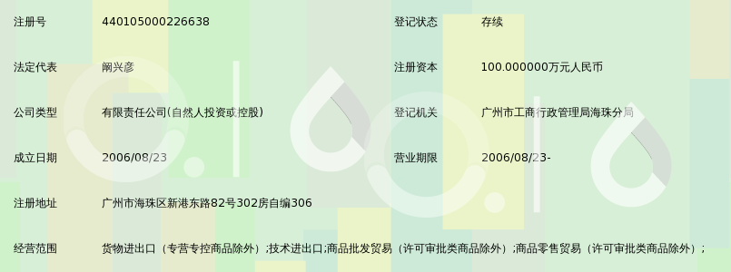 阳泉贸易公司的选购指南
