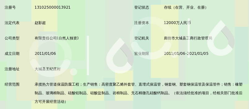 河北保利热力管道工程有限公司